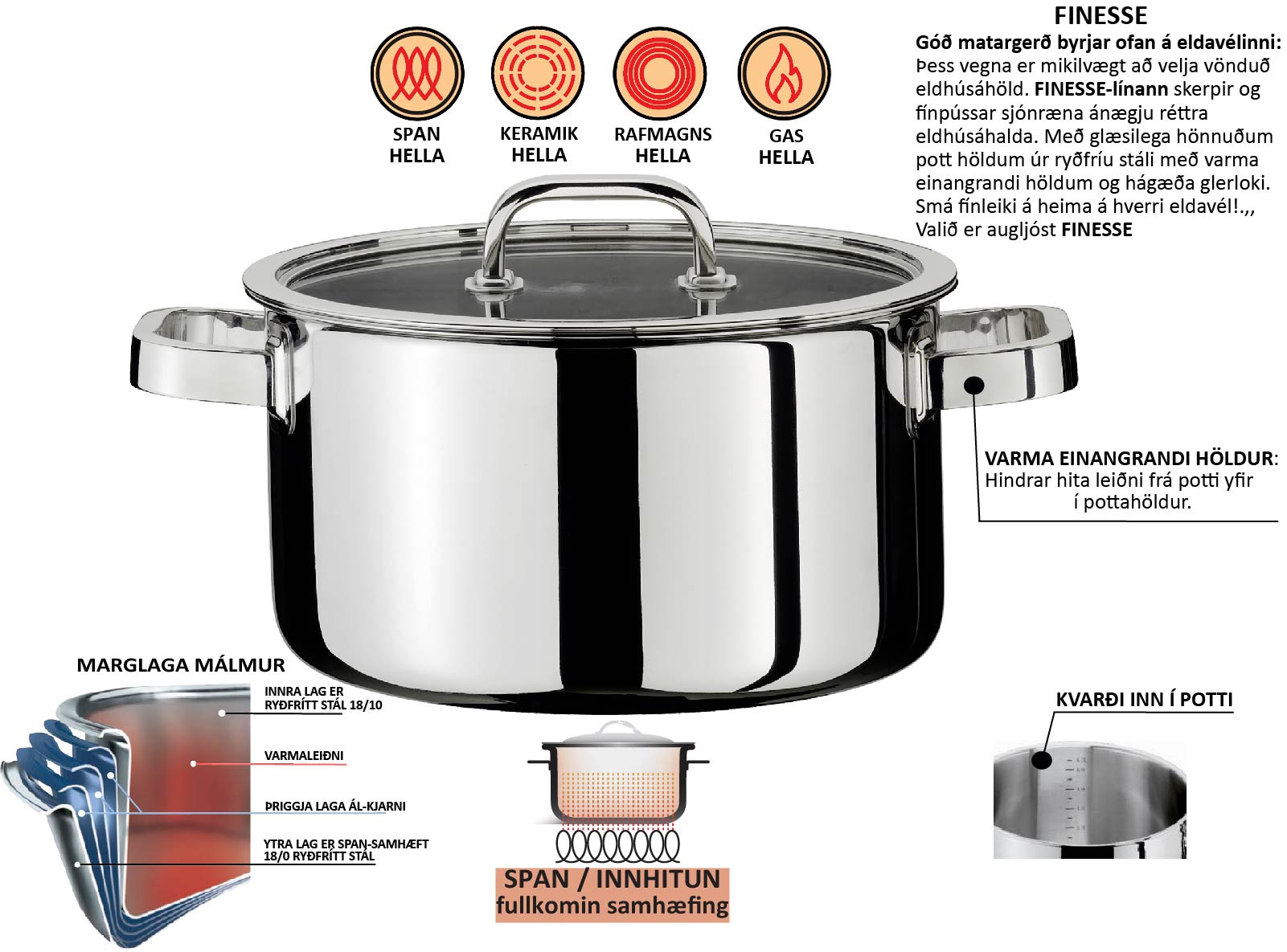 Spring  vörunr. 06-1554-0616